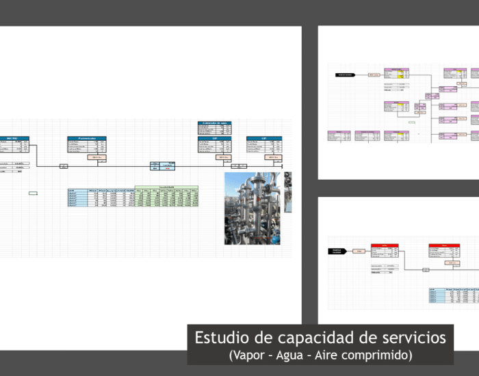 servicios